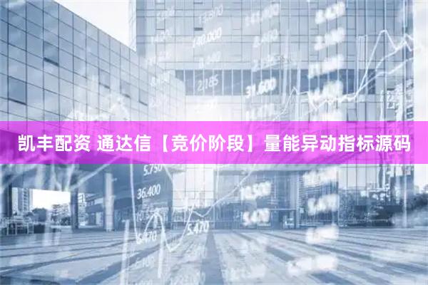 凯丰配资 通达信【竞价阶段】量能异动指标源码